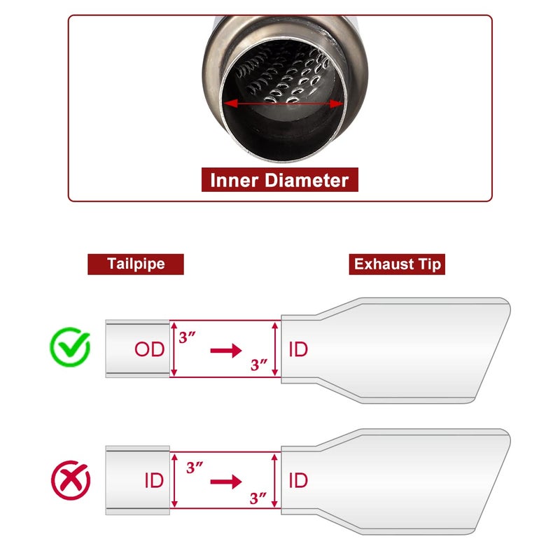 Upower مخمد عادم يو باور 3 إنش مدخل/مخرج، ريزوناتور 3" مع طول إجمالي 18" وطول 22" ريزوناتور نغمة رائعة مخمد ريزوناتور من الفولاذ المقاوم للصدأ عالمي - Image 3